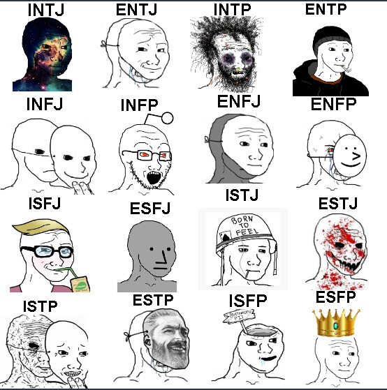 MBTI? More like My Brain Technically Is Cool!