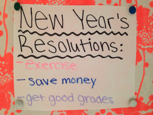 Resolutions: One Month Later