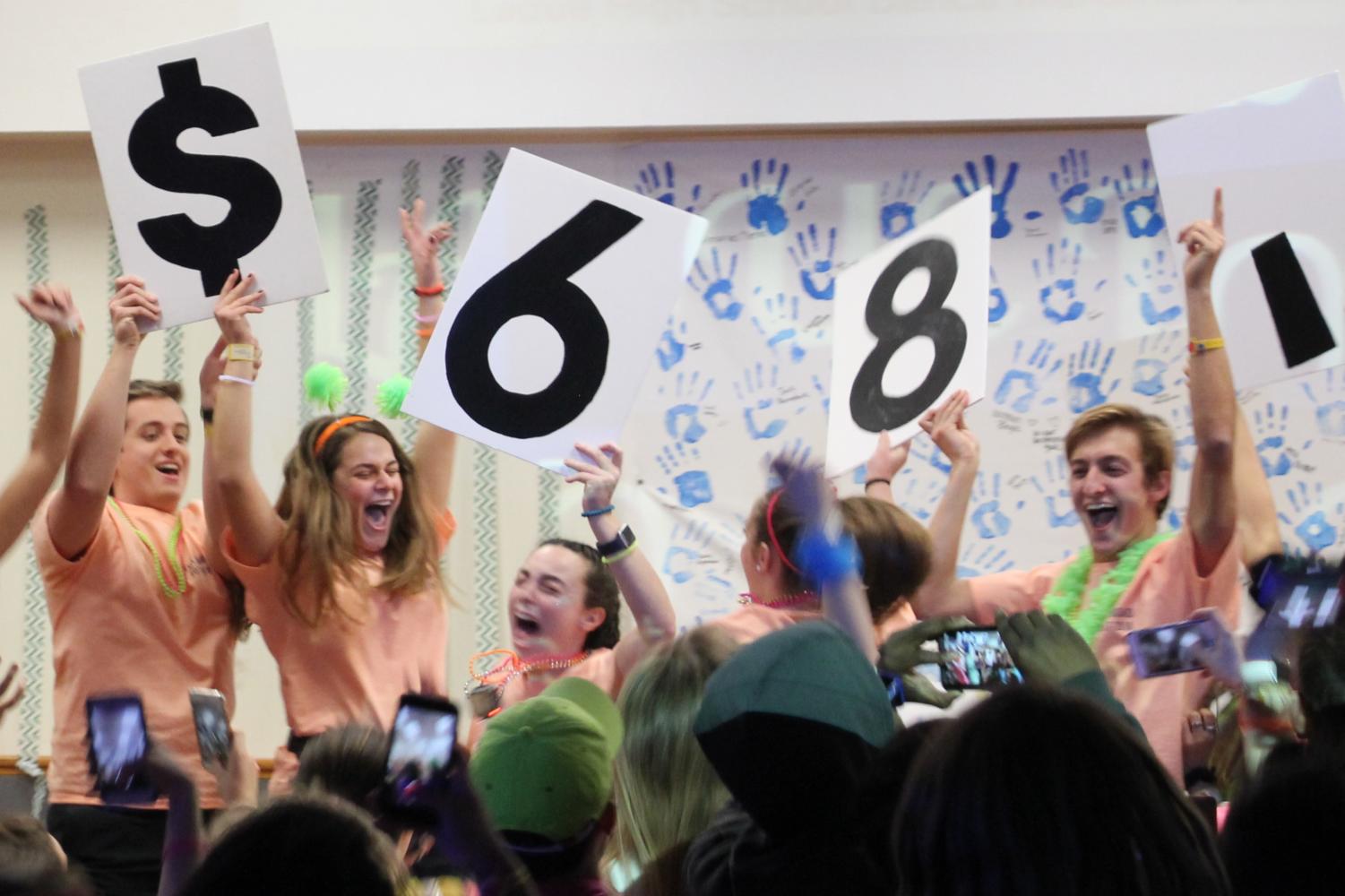 Dance Marathon Raises $80k all FTK