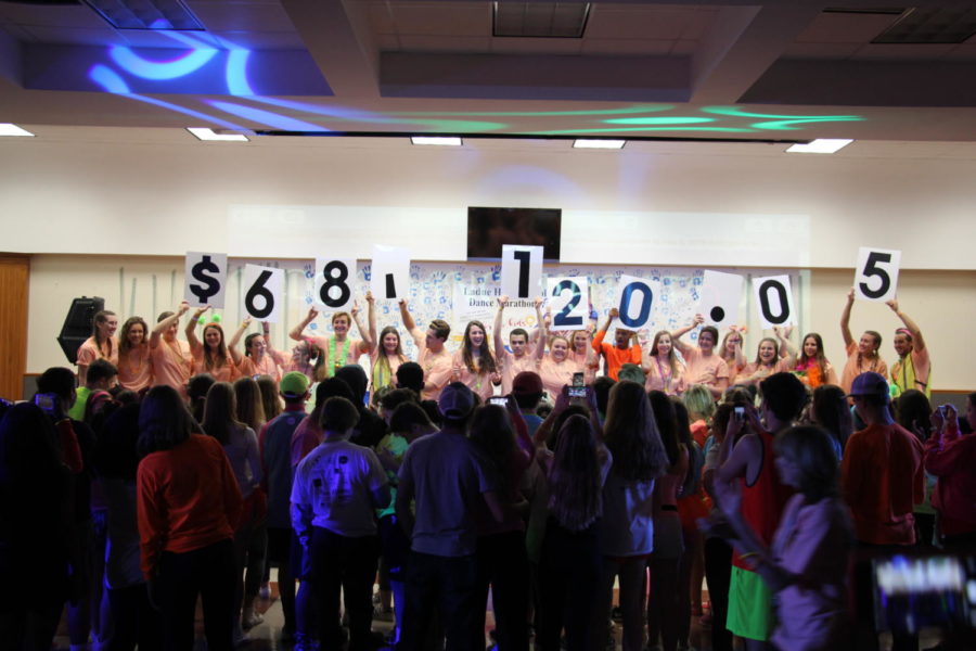 Ladue+held+their+fifth+annual+Dance+Marathon+on+Saturday%2C+February+3%2C+2018+from+12pm+to+6pm.+Although+the+signs+say+%2468k+was+raised%2C+Dance+Marathon+recieved+a+late+donation+of+%2412%2C000+to+make+the+grand+total+%2480%2C120.05%21