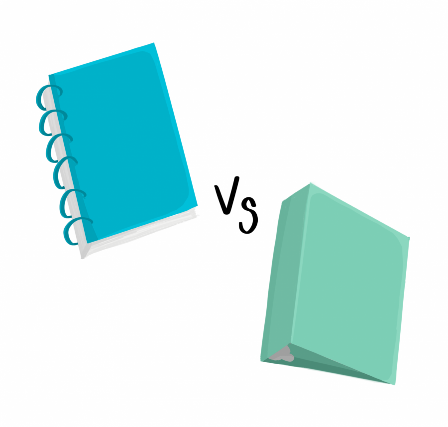 Why Notebooks are Superior to Binders