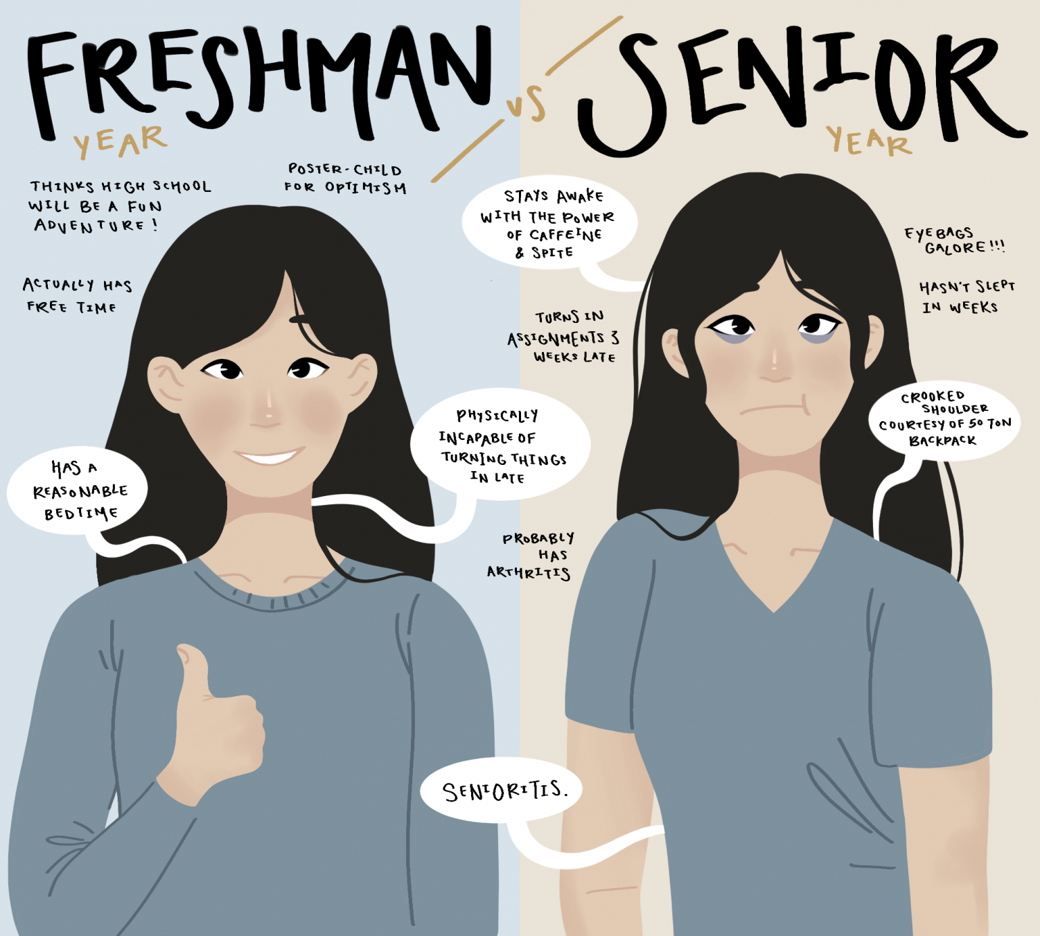 doodles-with-danielle-freshman-year-vs-senior-year-ladue-publications