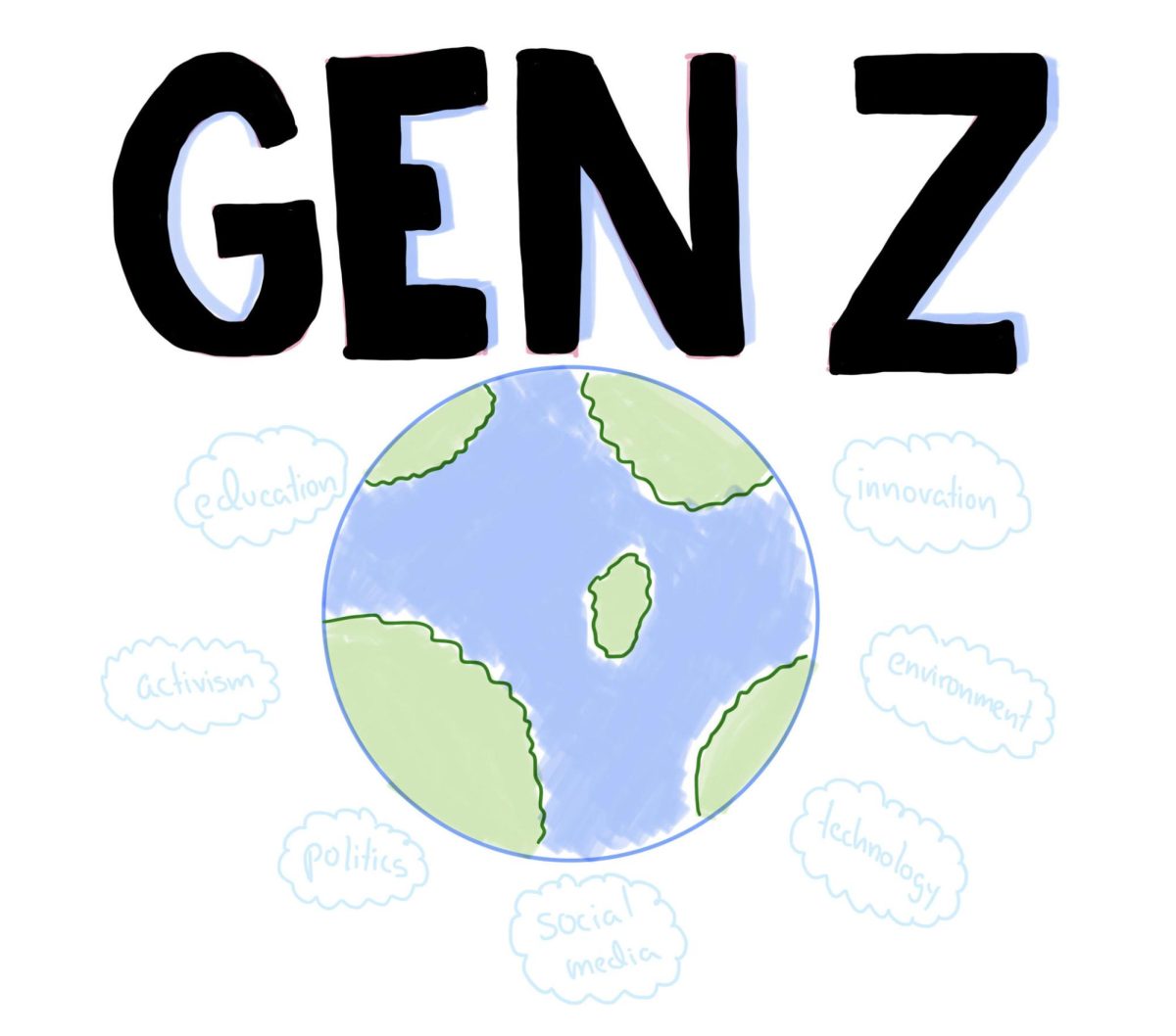 Gen+Z+is+misunderstood